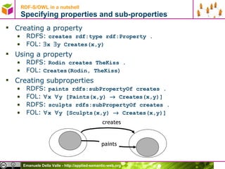 Creating a property RDFS:  creates rdf:type rdf:Property . FOL:   x   y Creates(x,y) Using a property RDFS:  Rodin creates TheKiss . FOL:  Creates(Rodin, TheKiss) Creating subproperties  RDFS:  paints rdfs:subPropertyOf creates . FOL:   x   y [Paints(x,y)    Creates(x,y)] RDFS:  sculpts rdfs:subPropertyOf creates .  FOL:   x   y [Sculpts(x,y)    Creates(x,y)] RDF-S/OWL in a nutshell Specifying properties and sub-properties  -   - creates paints 