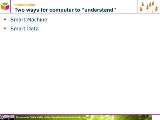 Introduction Two ways for computer to “ understand ”   Smart Machine Smart Data 
