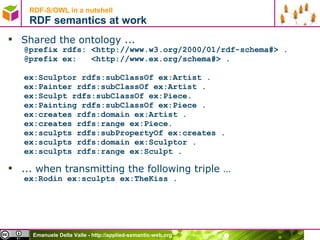 RDF-S/OWL in a nutshell RDF semantics at work Shared the ontology ... @prefix rdfs: <http://www.w3.org/2000/01/rdf-schema#> . @prefix ex:  <http://www.ex.org/schema#> . ex:Sculptor rdfs:subClassOf ex:Artist . ex:Painter rdfs:subClassOf ex:Artist . ex:Sculpt rdfs:subClassOf ex:Piece. ex:Painting rdfs:subClassOf ex:Piece . ex:creates rdfs:domain ex:Artist . ex:creates rdfs:range ex:Piece. ex:sculpts rdfs:subPropertyOf ex:creates . ex:sculpts rdfs:domain ex:Sculptor . ex:sculpts rdfs:range ex:Sculpt . ... when transmitting the following triple … ex:Rodin ex:sculpts ex:TheKiss . 