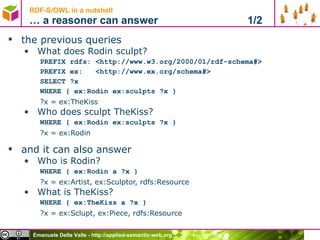 RDF-S/OWL in a nutshell … a reasoner can answer  1/2 the previous queries What does Rodin sculpt? PREFIX rdfs: <http://www.w3.org/2000/01/rdf-schema#> PREFIX ex:  <http://www.ex.org/schema#> SELECT ?x WHERE { ex:Rodin ex:sculpts ?x } ?x = ex:TheKiss Who does sculpt TheKiss? WHERE { ex:Rodin ex:sculpts ?x } ?x = ex:Rodin and it can also answer Who is Rodin? WHERE { ex:Rodin a ?x } ?x = ex:Artist, ex:Sculptor, rdfs: Resource What is TheKiss? WHERE { ex:TheKiss a ?x } ?x = ex:Sclupt, ex:Piece, rdfs: Resource 