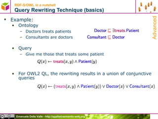 RDF-S/OWL in a nutshell Query Rewriting Technique (basics) Example: Ontology Doctors treats patients Consultants are doctors Query Give me those that treats some patient For OWL2 QL, the rewriting results in a union of conjunctive queries Advanced 