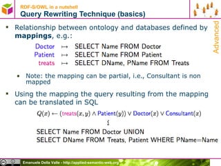 RDF-S/OWL in a nutshell Query Rewriting Technique (basics) Relationship between ontology and databases defined by  mappings , e.g.: Note: the mapping can be partial, i.e., Consultant is non mapped Using the mapping the query resulting from the mapping can be translated in SQL Advanced 