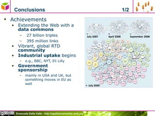 Conclusions  1/2 Achievements Extending the Web with a  data commons 27 billion triples 395 million links Vibrant, global RTD  community Industrial uptake  begins  e.g., BBC, NYT, Eli Lilly Government sponsorship  mainly in USA and UK, but something moves in EU as well 
