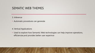 SEMATIC WEB THEMES
3. Inference
• Automatic procedures can generate
4. Vertical Applications
• Used to explore how Semantic Web technologies can help improve operations,
efficiencies,and provides better user experince
 