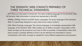 THE SEMANTIC WEB CONSISTS PRIMARILY OF
THREE TECHNICAL STANDARDS:
• RDF (Resource Description Framework): The data modeling language for the Semantic Web.
All Semantic Web information is stored and represented in the RDF.
• SPARQL (SPARQL Protocol and RDF Query Language): The query language of the Semantic
Web. It is specifically designed to query data across various systems.
• OWL (Web Ontology Language): The schema language, or knowledge representation (KR)
language, of the Semantic Web. OWL enables you to define concepts composably so that
these concepts can be reused as much and as often as possible. Composability means that
each concept is carefully defined so that it can be selected and assembled in various
combinations with other concepts as needed for many different applications and purposes.
 