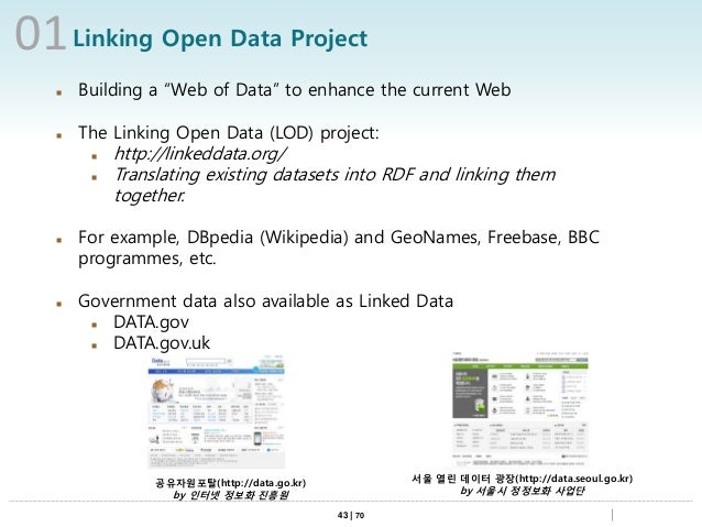 data semantic linking Semantic web and Linked Data data semantic linking Semantic web and Linked Data