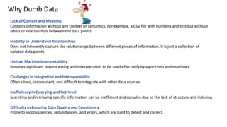 Why Dumb Data
Lack of Context and Meaning
Contains information without any context or semantics. For example, a CSV file with numbers and text but without
labels or relationships between the data points.
Inability to Understand Relationships
Does not inherently capture the relationships between different pieces of information. It is just a collection of
isolated data points.
Limited Machine Interpretability
Requires significant preprocessing and interpretation to be used effectively by algorithms and machines.
Challenges in Integration and Interoperability
Often siloed, inconsistent, and difficult to integrate with other data sources.
Inefficiency in Querying and Retrieval
Searching and retrieving specific information can be inefficient and complex due to the lack of structure and indexing.
Difficulty in Ensuring Data Quality and Consistency
Prone to inconsistencies, redundancies, and errors, which are hard to detect and correct.
 