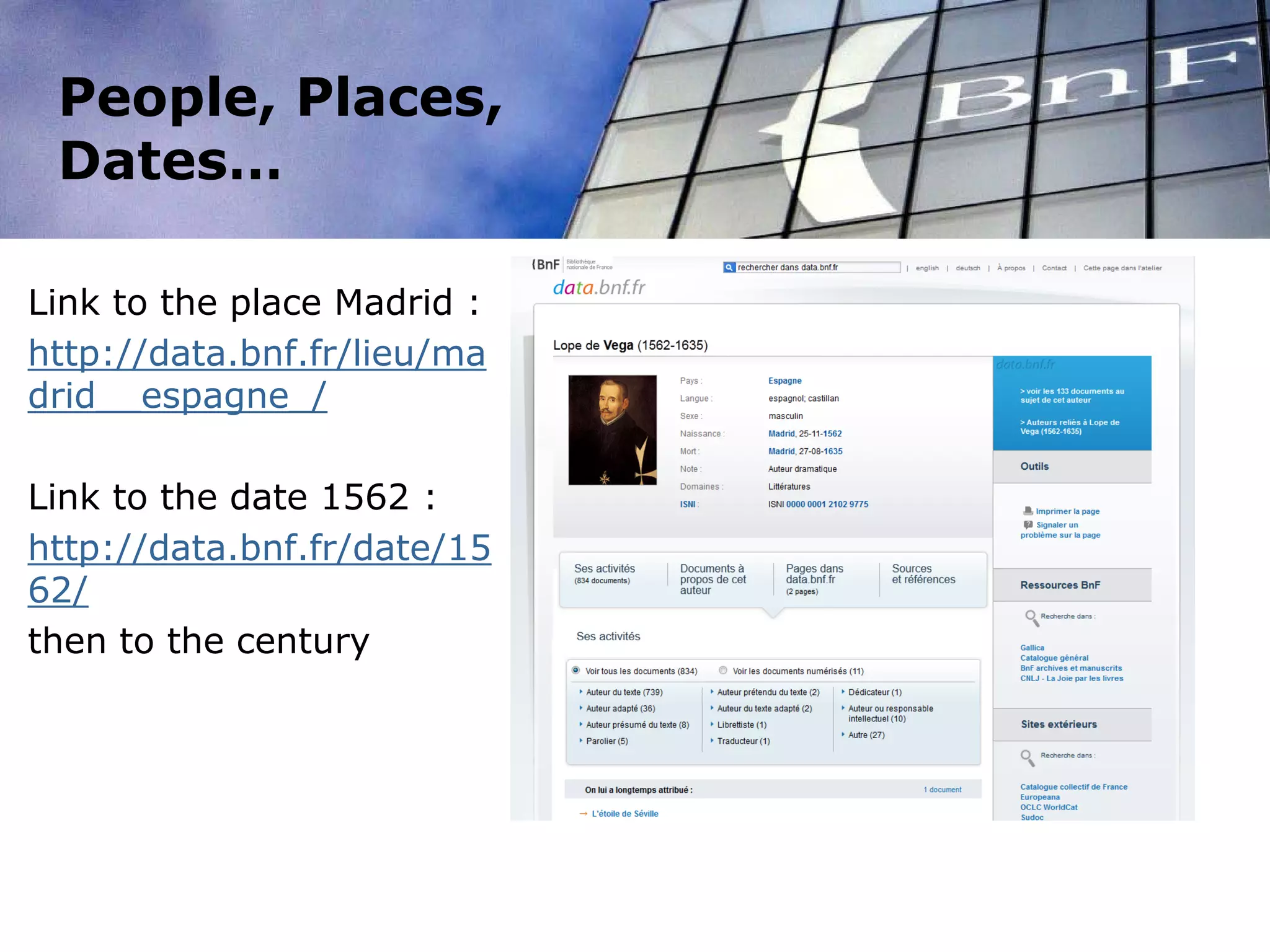 People, Places,
Dates…
Link to the place Madrid :
http://data.bnf.fr/lieu/ma
drid__espagne_/
Link to the date 1562 :
http://data.bnf.fr/date/15
62/
then to the century
 