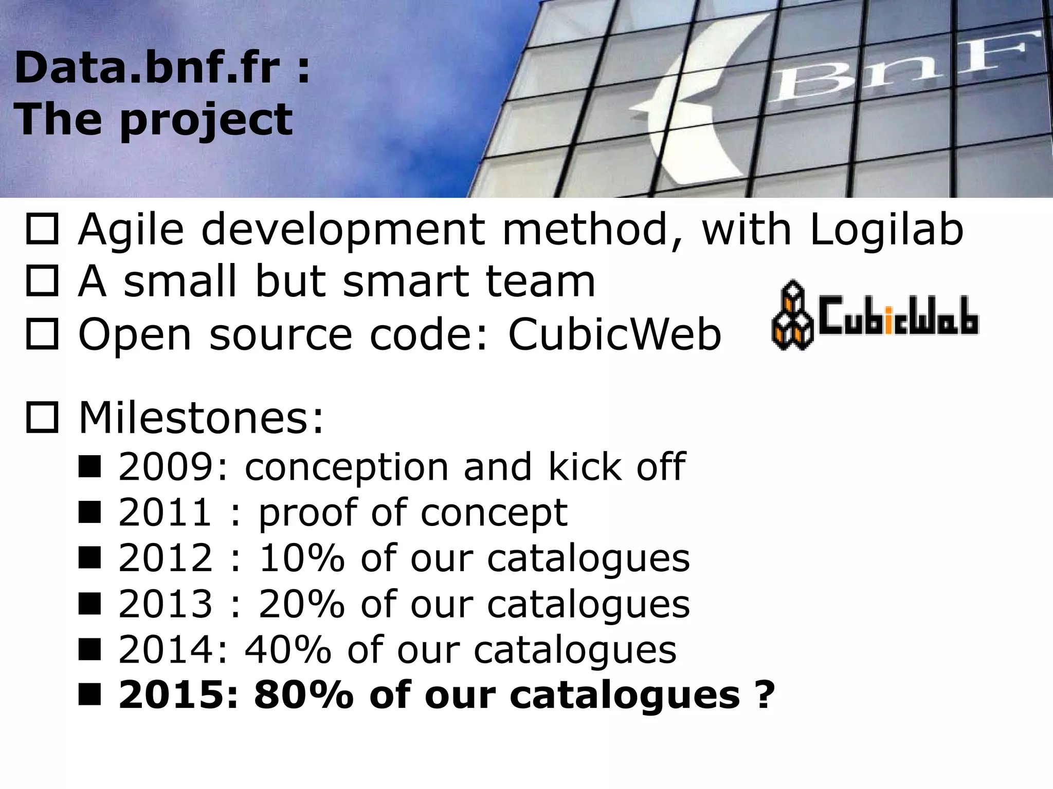 Data.bnf.fr :
The project
 Agile development method, with Logilab
 A small but smart team
 Open source code: CubicWeb
 Milestones:
 2009: conception and kick off
 2011 : proof of concept
 2012 : 10% of our catalogues
 2013 : 20% of our catalogues
 2014: 40% of our catalogues
 2015: 80% of our catalogues ?
 