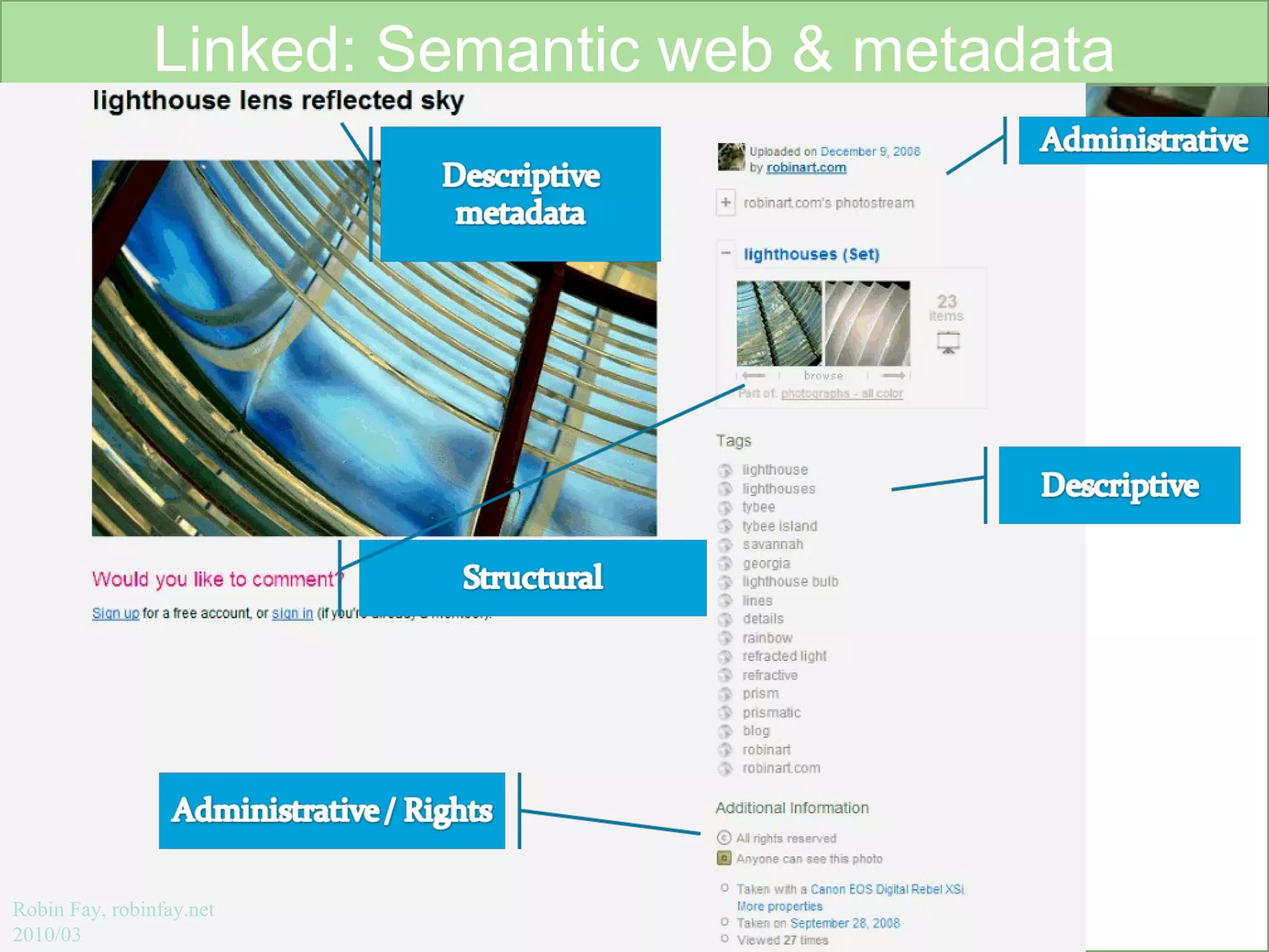 Linked: Semantic web & metadata Robin Fay, robinfay.net 2010/03 
