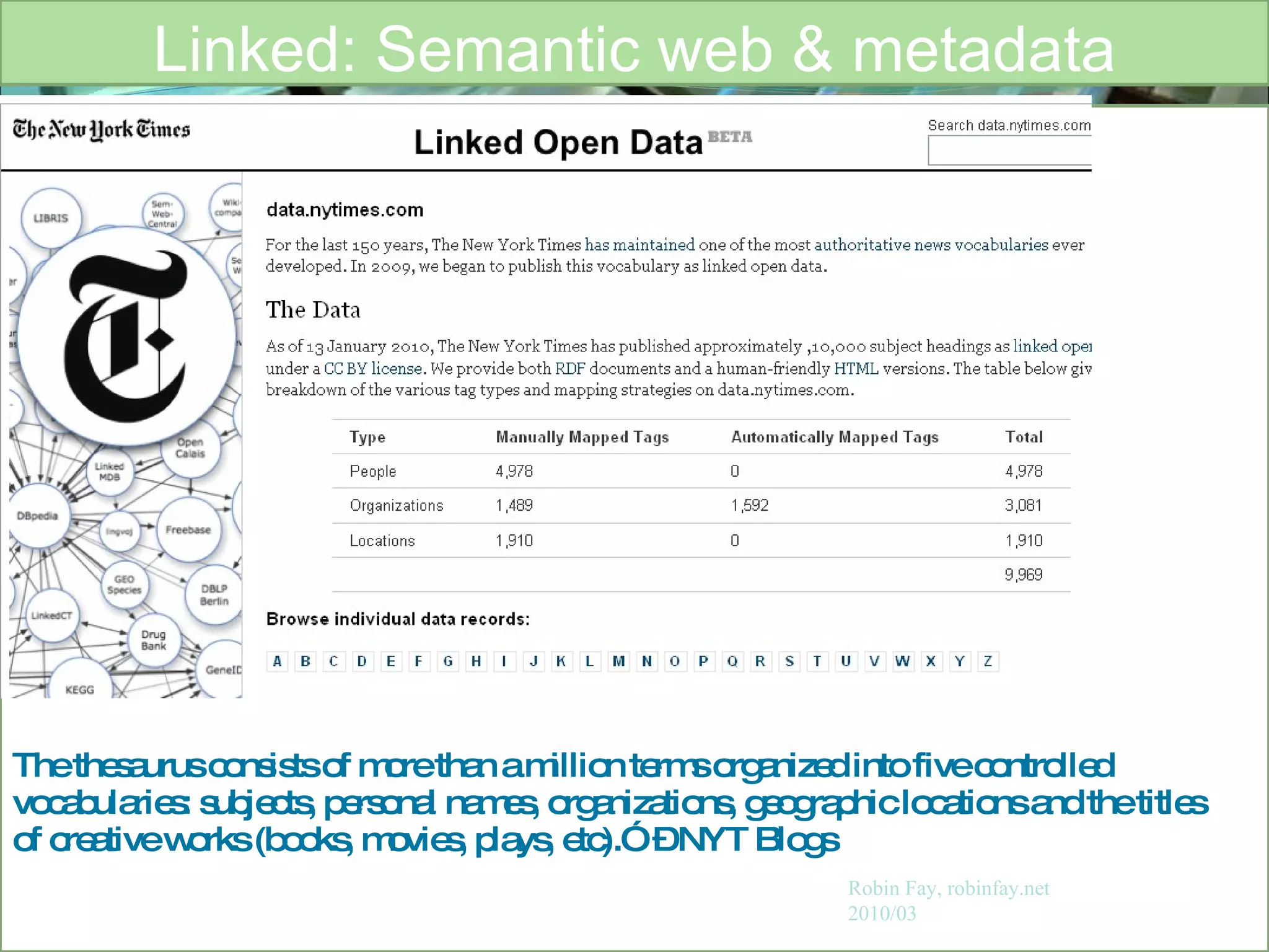 Linked: Semantic web & metadata The thesaurus consists of more than a million terms organized into five controlled vocabularies: subjects, personal names, organizations, geographic locations and the titles of creative works (books, movies, plays, etc).”  – NYT Blogs Robin Fay, robinfay.net 2010/03 