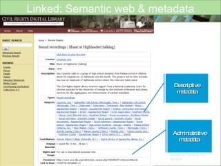 Semantic Web Metadata Example Semantic Web, Cataloging, & Metadata | PPT