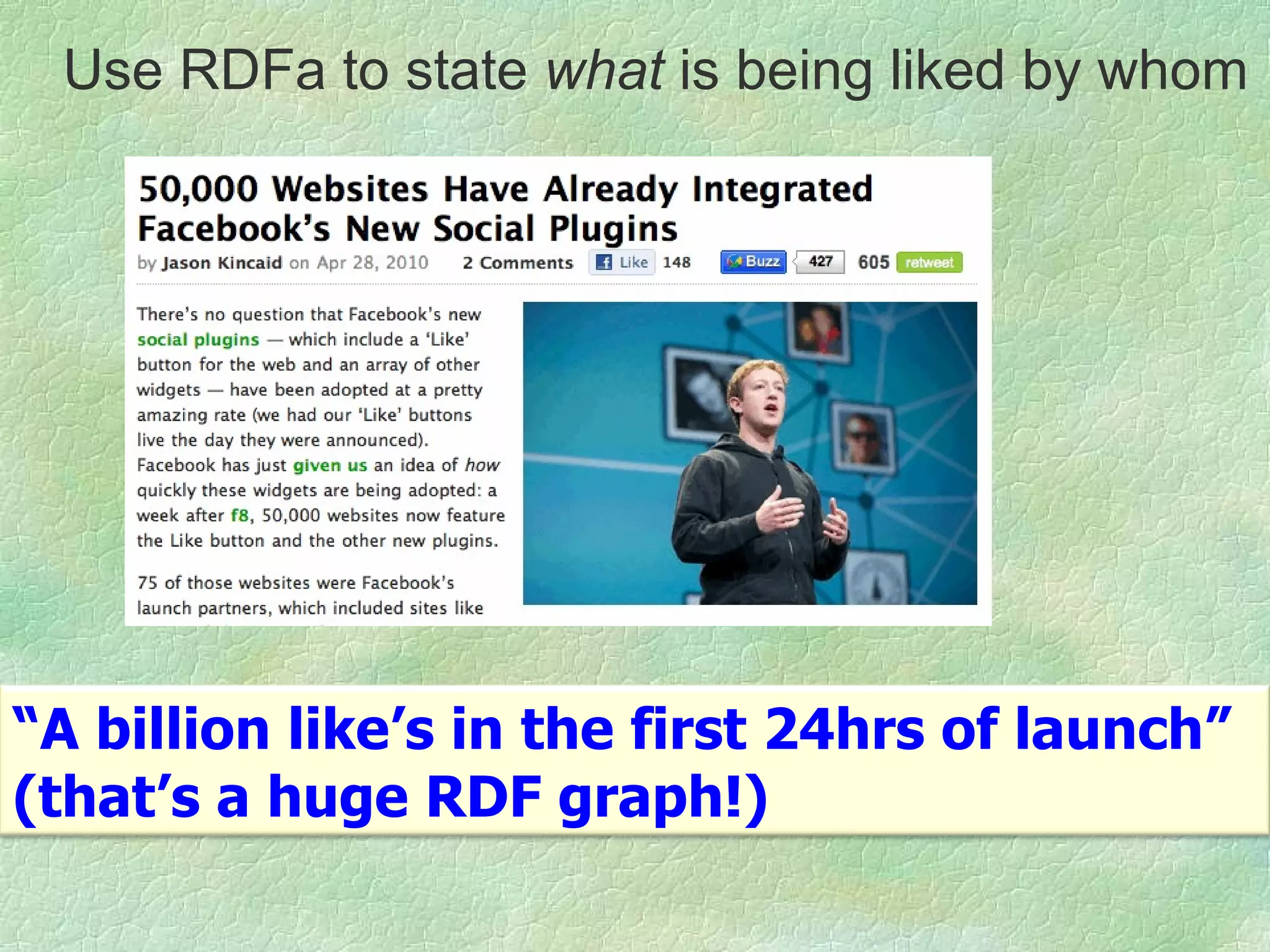 Use RDFa to state  what  is being liked by whom “ A billion like’s in the first 24hrs of launch” (that’s a huge RDF graph!) 
