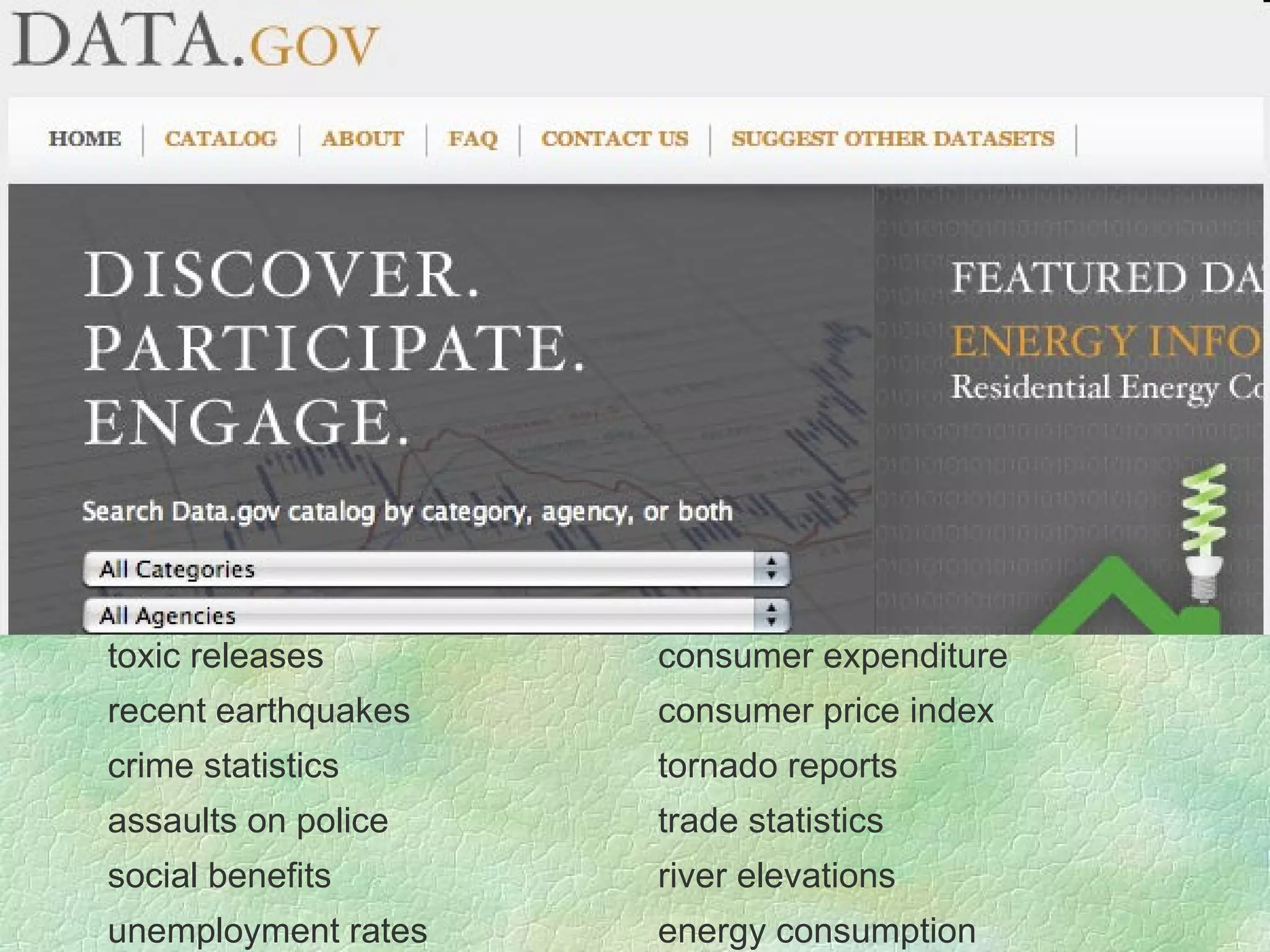 toxic releases consumer expenditure recent earthquakes consumer price index crime statistics tornado reports assaults on police trade statistics social benefits river elevations unemployment rates energy consumption 