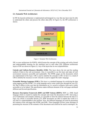 SEMANTIC WEB: INFORMATION RETRIEVAL FROM WORLD WIDE WEB | PDF