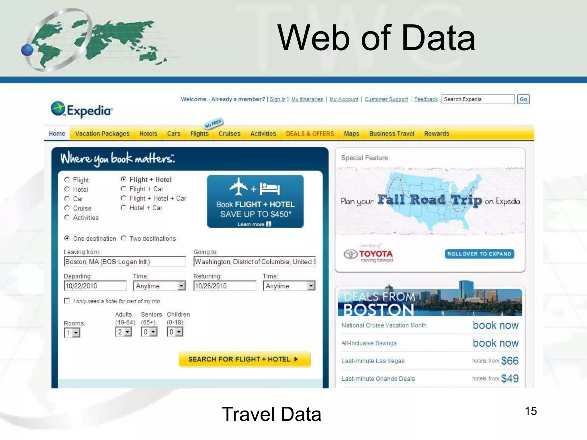 Web of Data
15
Travel Data
 