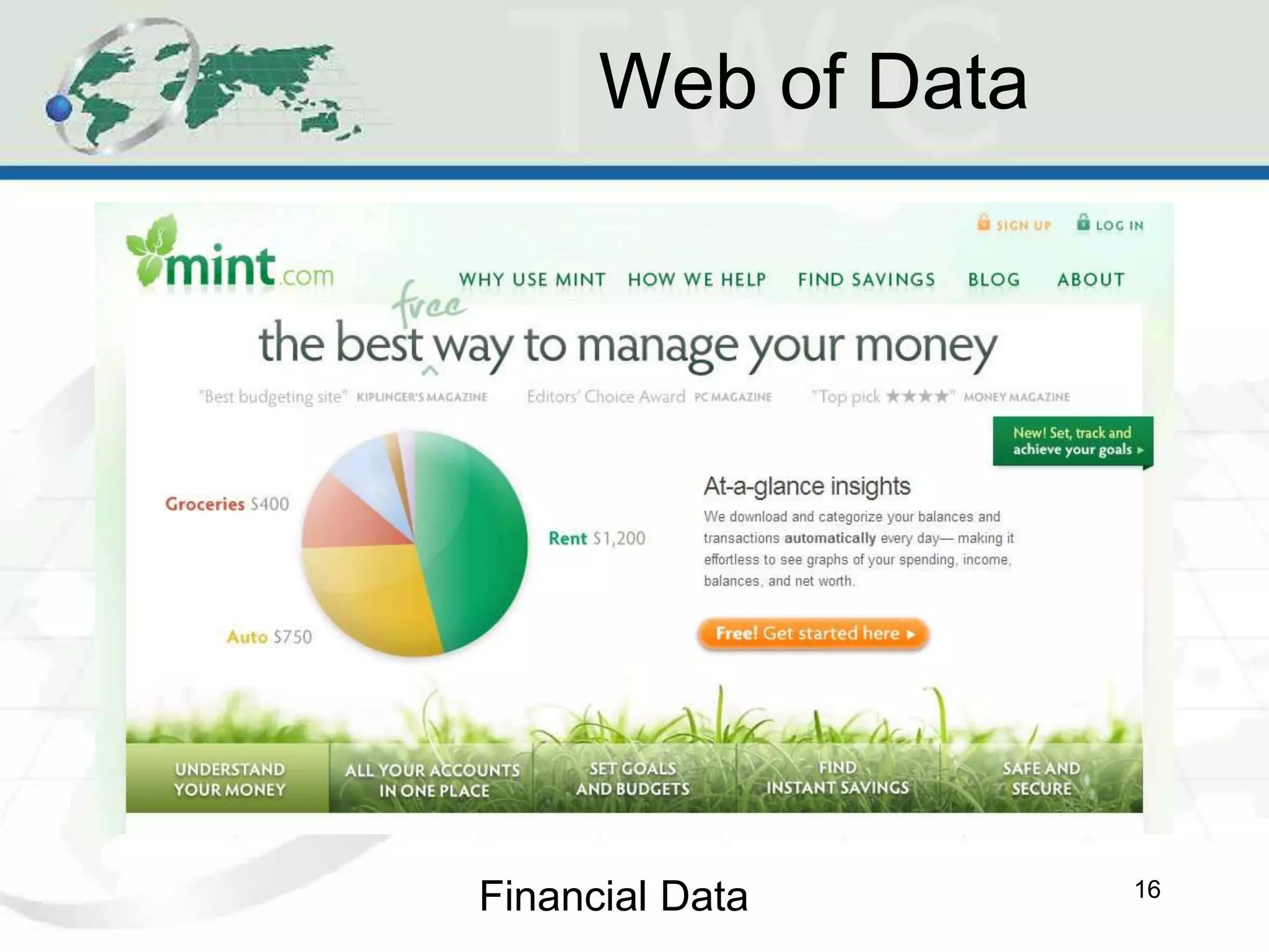Web of Data
16
Financial Data
 