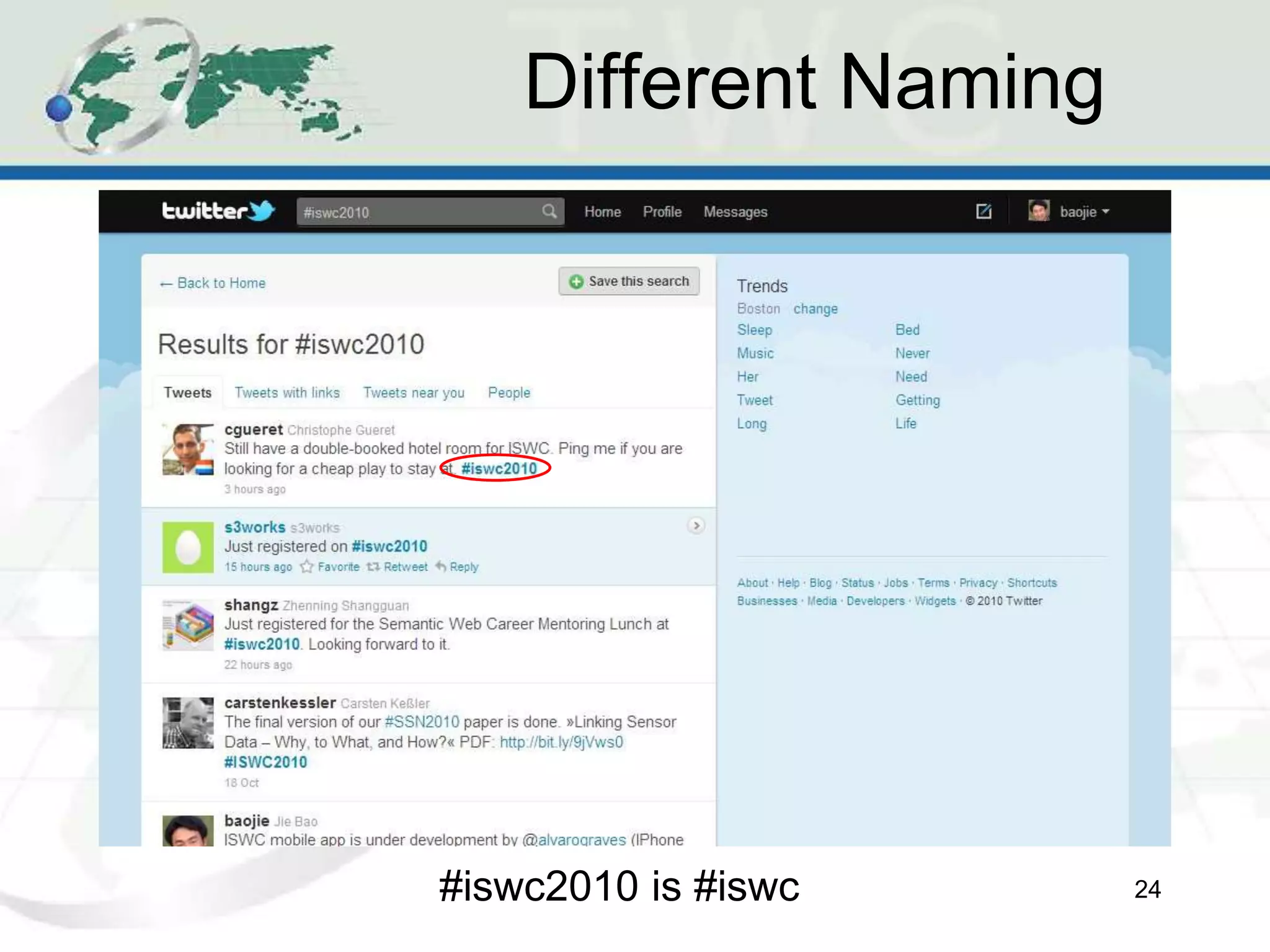 Different Naming
24
#iswc2010 is #iswc
 