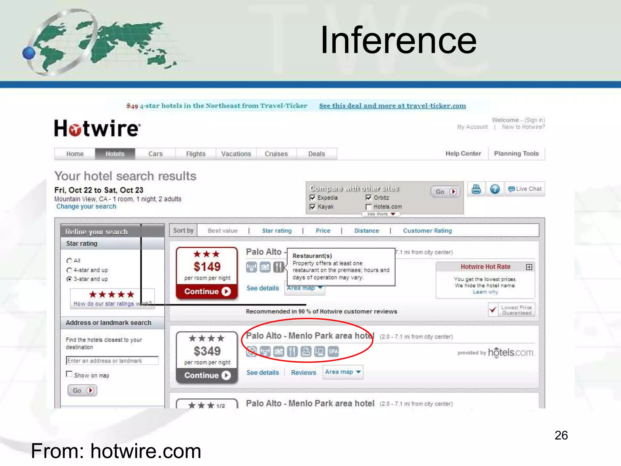 Inference
26
From: hotwire.com
 