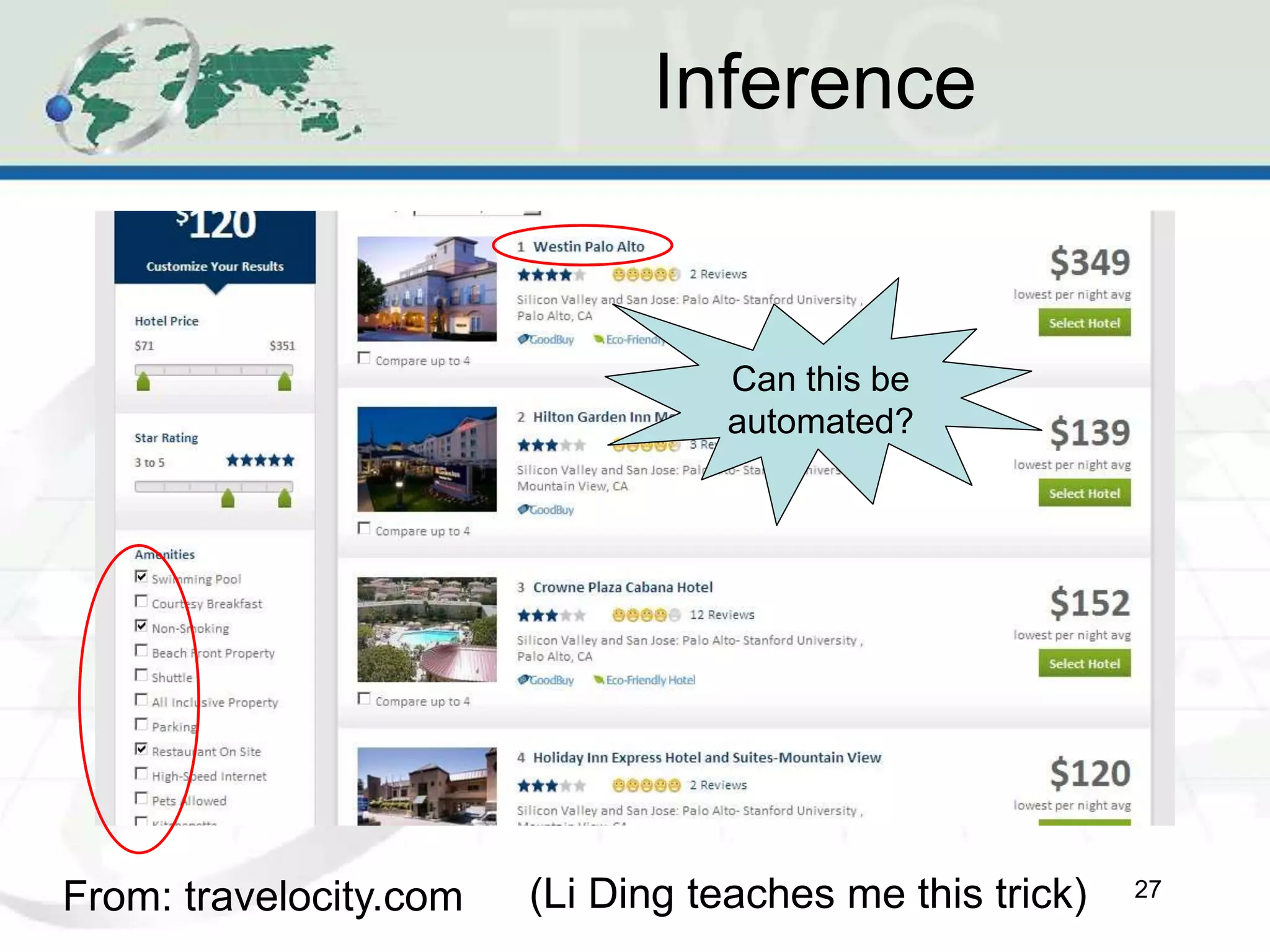 Inference
27
From: travelocity.com
Can this be
automated?
(Li Ding teaches me this trick)
 