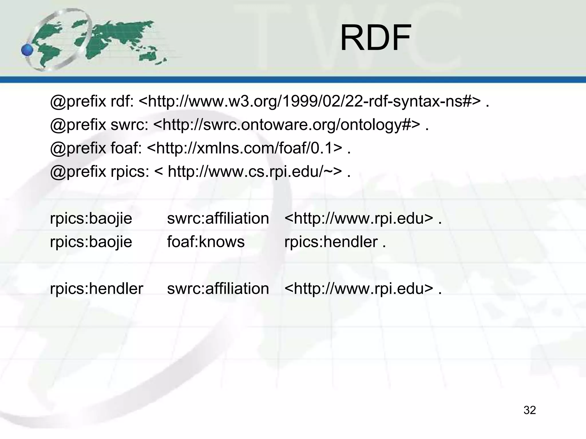 RDF
@prefix rdf: <http://www.w3.org/1999/02/22-rdf-syntax-ns#> .
@prefix swrc: <http://swrc.ontoware.org/ontology#> .
@prefix foaf: <http://xmlns.com/foaf/0.1> .
@prefix rpics: < http://www.cs.rpi.edu/~> .
rpics:baojie swrc:affiliation <http://www.rpi.edu> .
rpics:baojie foaf:knows rpics:hendler .
rpics:hendler swrc:affiliation <http://www.rpi.edu> .
32
 
