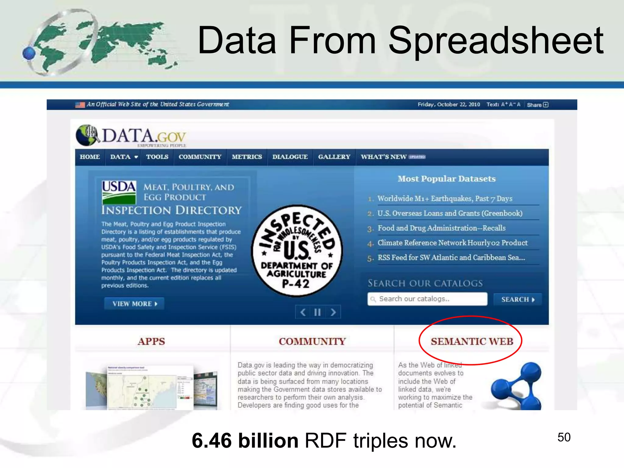Data From Spreadsheet
50
6.46 billion RDF triples now.
 