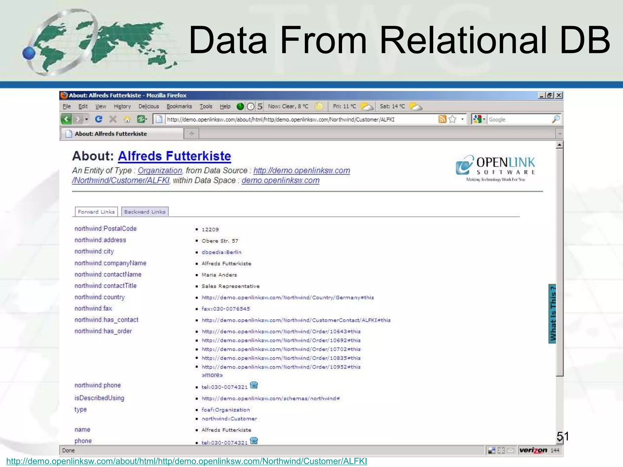 Data From Relational DB
51
http://demo.openlinksw.com/about/html/http/demo.openlinksw.com/Northwind/Customer/ALFKI
 