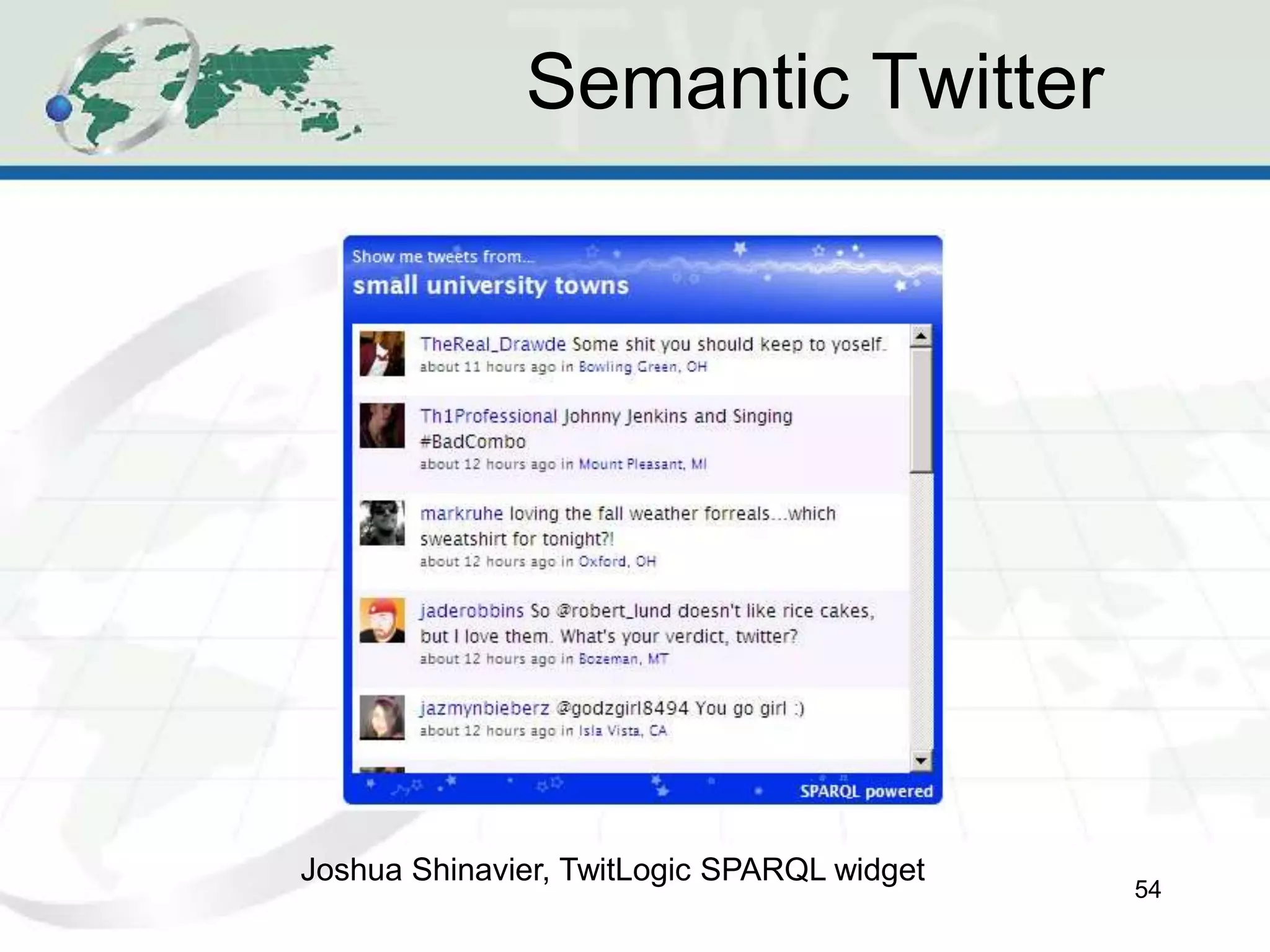 Semantic Twitter
54
Joshua Shinavier, TwitLogic SPARQL widget
 