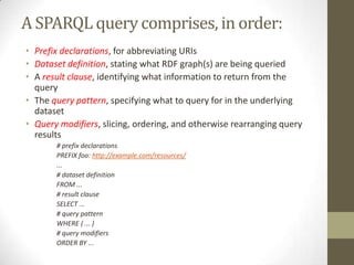 A SPARQL query comprises, in order:<br />Prefix declarations, for abbreviating URIs<br />Dataset definition, stating what ...