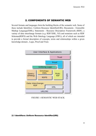 Semantic Web




               2. COMPONENTS OF SEMANTIC WEB

Several formats and languages form the building blocks of the semantic web. Some of
these include Identifiers: Uniform Resource Identifier(URI), Documents : Extensible
Markup Language(XML), Statements : Resource Description Framework (RDF), a
variety of data interchange formats (e.g. RDF/XML, N3) and notations such as RDF
Schemas(RDFS) and the Web Ontology Language (OWL), all of which are intended
to provide a formal description of concepts, terms and relationships within a given
knowledge domain , Logic, Proof and Trust.




                      FIGURE 1-SEMANTIC WEB STACK




2.1 Identifiers: Uniform Resource Identifier(URI)



                                                                                 8
 