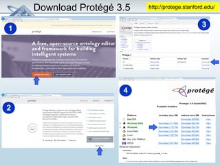 Download Protégé 3.5 http://protege.stanford.edu/ 
 