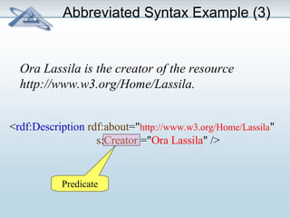 Abbreviated Syntax Example (3) 
Ora Lassila is the creator of the resource 
http://www.w3.org/Home/Lassila. 
<rdf:Description rdf:about="http://www.w3.org/Home/Lassila" 
s:Creator ="Ora Lassila" /> 
Predicate 
 