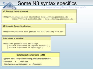 Some N3 syntax specifics 
http://www.w3.org/TeamSubmission/n3/ 
Ontological statements in N3 
@prefix rdfs: <http://www.w3.org/2000/01/rdf-schema#> . 
:Professor a rdfs:Class . 
<http://www.cs.jyu.fi/ai/vagan> a :Professor . 
 