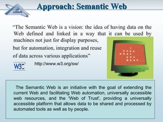 AApppprrooaacchh:: SSeemmaannttiicc WWeebb 
“The Semantic Web is a vision: the idea of having data on the 
Web defined and linked in a way that it can be used by 
machines not just for display purposes, 
but for automation, integration and reuse 
of data across various applications” 
http://www.w3.org/sw/ 
The Semantic Web is an initiative with the goal of extending the 
current Web and facilitating Web automation, universally accessible 
web resources, and the 'Web of Trust', providing a universally 
accessible platform that allows data to be shared and processed by 
automated tools as well as by people. 
 