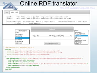 Online RDF translator 
http://rdf-translator.appspot.com/ 
 