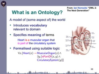 68 
What is an Ontology? 
A model of (some aspect of) the world 
• Introduces vocabulary 
relevant to domain 
• Specifies meaning of terms 
Heart is a muscular organ that 
is part of the circulatory system 
• Formalised using suitable logic 
From: Ian Horrocks “OWL 2: 
The Next Generation” 
 