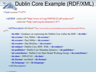 Dublin Core Example (RDF/XML) 
<?xml version="1.0"?> 
<rdf:RDF xmlns:rdf="http://www.w3.org/1999/02/22-rdf-syntax-ns#" 
xmlns:dc="http://purl.org/dc/elements/1.0/"> 
<rdf:Description rdf:about="http://www.ukoln.ac.uk/metadata/resources/dc/datamodel/WD-dc-rdf/"> 
<dc:title> Guidance on expressing the Dublin Core within the RDF </dc:title> 
<dc:creator> Eric Miller </dc:creator> 
<dc:creator> Paul Miller </dc:creator> 
<dc:creator> Dan Brickley </dc:creator> 
<dc:subject> Dublin Core; RDF; XML </dc:subject> 
<dc:publisher> Dublin Core Metadata Initiative </dc:publisher> 
<dc:contributor> Dublin Core Data Model Working Group </dc:contributor> 
<dc:date> 1999-07-01 </dc:date> 
<dc:format> text/html </dc:format> 
<dc:language> en </dc:language> 
</rdf:Description> 
</rdf:RDF> 
 