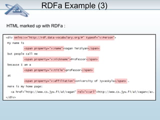RDFa Example (3) 
HTML marked up with RDFa : 
 