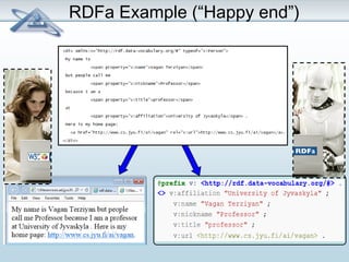 RDFa Example (“Happy end”) 
 