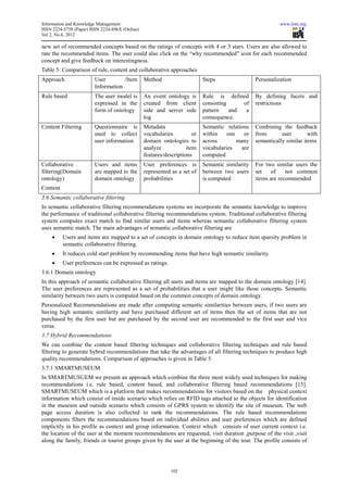 Information and Knowledge Management                                                                        www.iiste.org
ISSN 2224-5758 (Paper) ISSN 2224-896X (Online)
Vol 2, No.6, 2012

new set of recommended concepts based on the ratings of concepts with 4 or 5 stars. Users are also allowed to
rate the recommended items. The user could also click on the “why recommended" icon for each recommended
concept and give feedback on interestingness.
Table 5: Comparison of rule, content and collaborative approaches
Approach                 User        /Item       Method                     Steps                 Personalization
                         Information
Rule based               The user model is       An event ontology is       Rule is defined       By defining facets and
                         expressed in the        created from client        consisting     of     restrictions
                         form of ontology        side and server side       pattern    and  a
                                                 log                        consequence.
Content Filtering        Questionnaire is        Metadata                   Semantic relations    Combining the feedback
                         used to collect         vocabularies          or   within    one   or    from       user        with
                         user information        domain ontologies to       across        many    semantically similar items
                                                 analyze            item    vocabularies   are
                                                 features/descriptions      computed
Collaborative            Users and items         User preferences is        Semantic similarity   For two similar users the
filtering(Domain         are mapped to the       represented as a set of    between two users     set    of    not common
ontology)                domain ontology         probabilities              is computed           items are recommended
Content
3.6 Semantic collaborative filtering
In semantic collaborative filtering recommendations systems we incorporate the semantic knowledge to improve
the performance of traditional collaborative filtering recommendations system. Traditional collaborative filtering
system computes exact match to find similar users and items whereas semantic collaborative filtering system
uses semantic match. The main advantages of semantic collaborative filtering are
    •     Users and items are mapped to a set of concepts in domain ontology to reduce item sparsity problem in
          semantic collaborative filtering.
    •     It reduces cold start problem by recommending items that have high semantic similarity.
    •     User preferences can be expressed as ratings.
3.6.1 Domain ontology
In this approach of semantic collaborative filtering all users and items are mapped to the domain ontology [14].
The user preferences are represented as a set of probabilities that a user might like those concepts. Semantic
similarity between two users is computed based on the common concepts of domain ontology.
Personalized Recommendations are made after computing semantic similarities between users, if two users are
having high semantic similarity and have purchased different set of items then the set of items that are not
purchased by the first user but are purchased by the second user are recommended to the first user and vice
versa.
3.7 Hybrid Recommendations
We can combine the content based filtering techniques and collaborative filtering techniques and rule based
filtering to generate hybrid recommendations that take the advantages of all filtering techniques to produce high
quality recommendations. Comparison of approaches is given in Table 5.
3.7.1 SMARTMUSEUM
In SMARTMUSUEM we present an approach which combine the three most widely used techniques for making
recommendations i.e. rule based, content based, and collaborative filtering based recommendations [15].
SMARTMUSEUM which is a platform that makes recommendations for visitors based on the physical context
information which consist of inside scenario which relies on RFID tags attached to the objects for identification
in the museum and outside scenario which consists of GPRS system to identify the site of museum. The web
page access duration is also collected to rank the recommendations. The rule based recommendations
components filters the recommendations based on individual abilities and user preferences which are defined
implicitly in his profile as context and group information. Context which consists of user current context i.e.
the location of the user at the moment recommendations are requested, visit duration ,purpose of the visit ,visit
along the family, friends or tourist groups given by the user at the beginning of the tour. The profile consists of




                                                             102
 