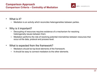 Comparison Approach
Comparison Criteria – Centrality of Mediation



•   What is it?
     – Mediation is an activity which reconciles heterogeneities between parties.


•   Why is it important?
     – Decoupling of resources requires existence of a mechanism for resolving
       heterogeneity issues between them.
     – Mediation performs the role of resolving potential mismatches between resources that
       occur at the data, protocol and process level.


•   What is expected from the framework?
     – Mediators should be top-level elements of the framework.
     – It should be easy to connect mediators to the other elements.




                                                                                              13
 