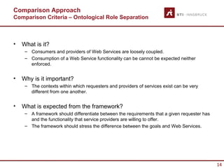 Comparison Approach
Comparison Criteria – Ontological Role Separation



•   What is it?
     – Consumers and providers of Web Services are loosely coupled.
     – Consumption of a Web Service functionality can be cannot be expected neither
       enforced.


•   Why is it important?
     – The contexts within which requesters and providers of services exist can be very
       different from one another.


•   What is expected from the framework?
     – A framework should differentiate between the requirements that a given requester has
       and the functionality that service providers are willing to offer.
     – The framework should stress the difference between the goals and Web Services.




                                                                                              14
 