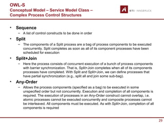 OWL-S
Conceptual Model – Service Model Class –
Complex Process Control Structures


•   Sequence
     – A list of control constructs to be done in order
•   Split
     – The components of a Split process are a bag of process components to be executed
       concurrently. Split completes as soon as all of its component processes have been
       scheduled for execution
•   Split+Join
     – Here the process consists of concurrent execution of a bunch of process components
       with barrier synchronization. That is, Split+Join completes when all of its components
       processes have completed. With Split and Split+Join, we can define processes that
       have partial synchronization (e.g., split all and join some sub-bag).
•   Any-Order
     – Allows the process components (specified as a bag) to be executed in some
       unspecified order but not concurrently. Execution and completion of all components is
       required. The execution of processes in an Any-Order construct cannot overlap, i.e.
       atomic processes cannot be executed concurrently and composite processes cannot
       be interleaved. All components must be executed. As with Split+Join, completion of all
       components is required


                                                                                                29
 