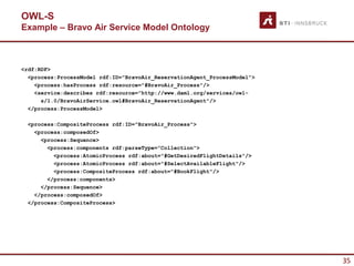 OWL-S
Example – Bravo Air Service Model Ontology



<rdf:RDF>
  <process:ProcessModel rdf:ID="BravoAir_ReservationAgent_ProcessModel">
    <process:hasProcess rdf:resource="#BravoAir_Process"/>
    <service:describes rdf:resource="http://www.daml.org/services/owl-
      s/1.0/BravoAirService.owl#BravoAir_ReservationAgent"/>
  </process:ProcessModel>

 <process:CompositeProcess rdf:ID="BravoAir_Process">
   <process:composedOf>
     <process:Sequence>
       <process:components rdf:parseType="Collection">
         <process:AtomicProcess rdf:about="#GetDesiredFlightDetails"/>
         <process:AtomicProcess rdf:about="#SelectAvailableFlight"/>
         <process:CompositeProcess rdf:about="#BookFlight"/>
       </process:components>
     </process:Sequence>
   </process:composedOf>
 </process:CompositeProcess>




                                                                           35
 