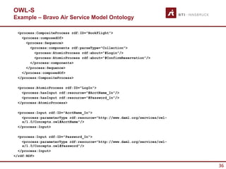 OWL-S
Example – Bravo Air Service Model Ontology

 <process:CompositeProcess rdf:ID="BookFlight">
   <process:composedOf>
     <process:Sequence>
       <process:components rdf:parseType="Collection">
         <process:AtomicProcess rdf:about="#Login"/>
         <process:AtomicProcess rdf:about="#ConfirmReservation"/>
       </process:components>
     </process:Sequence>
   </process:composedOf>
 </process:CompositeProcess>

 <process:AtomicProcess rdf:ID="LogIn">
   <process:hasInput rdf:resource="#AcctName_In"/>
   <process:hasInput rdf:resource="#Password_In"/>
 </process:AtomicProcess>

 <process:Input rdf:ID="AcctName_In">
   <process:parameterType rdf:resource="http://www.daml.org/services/owl-
   s/1.0/Concepts.owl#AcctName"/>
 </process:Input>

  <process:Input rdf:ID="Password_In">
    <process:parameterType rdf:resource="http://www.daml.org/services/owl-
    s/1.0/Concepts.owl#Password"/>
  </process:Input>
</rdf:RDF>

                                                                             36
 