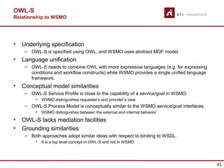OWL-S
Relationship to WSMO




•   Underlying specification
     – OWL-S is specified using OWL, and WSMO uses abstract MOF model.
•   Language unification
     – OWL-S needs to combine OWL with more expressive languages (e.g. for expressing
       conditions and workflow constructs) while WSMO provides a single unified language
       framework.
•   Conceptual model similarities
     – OWL-S Service Profile is close to the capability of a service/goal in WSMO.
          •   WSMO distinguishes requester’s and provider’s view
     – OWL-S Process Model is conceptually similar to the WSMO service/goal interfaces.
          •   WSMO distinguishes between the external and internal behavior
•   OWL-S lacks mediation facilities
•   Grounding similarities
     – Both approaches adopt similar ideas with respect to binding to WSDL.
          •   It is a top level concept in OWL-S and not in WSMO




                                                                                           41
 