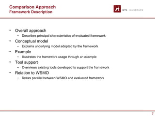 Comparison Approach
Framework Description



•   Overall approach
     – Describes principal characteristics of evaluated framework
•   Conceptual model
     – Explains underlying model adopted by the framework
•   Example
     – Illustrates the framework usage through an example
•   Tool support
     – Overviews existing tools developed to support the framework
•   Relation to WSMO
     – Draws parallel between WSMO and evaluated framework




                                                                     7
 
