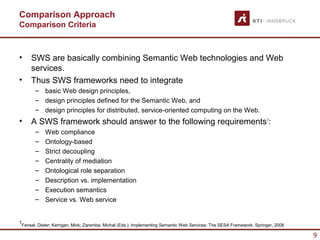 Comparison Approach
Comparison Criteria



•    SWS are basically combining Semantic Web technologies and Web
     services.
•    Thus SWS frameworks need to integrate
       – basic Web design principles,
       – design principles defined for the Semantic Web, and
       – design principles for distributed, service-oriented computing on the Web.
•    A SWS framework should answer to the following requirements1:
       –    Web compliance
       –    Ontology-based
       –    Strict decoupling
       –    Centrality of mediation
       –    Ontological role separation
       –    Description vs. implementation
       –    Execution semantics
       –    Service vs. Web service


1
 Fensel, Dieter; Kerrigan, Mick; Zaremba, Michal (Eds.). Implementing Semantic Web Services: The SESA Framework. Springer, 2008

                                                                                                                                  9
 