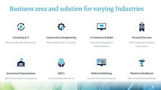 Business area and solution for varying Industries
 
