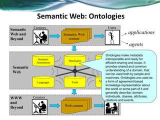 Semantic web technology | PDF